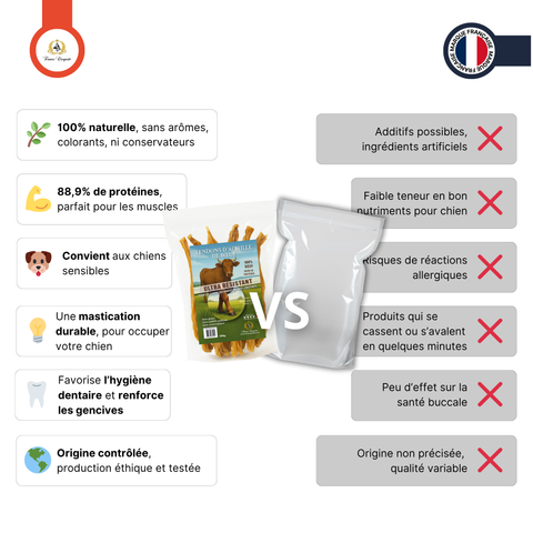 Tendons Achille de bœuf (Ultra résistant)