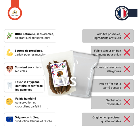 Cous de dinde