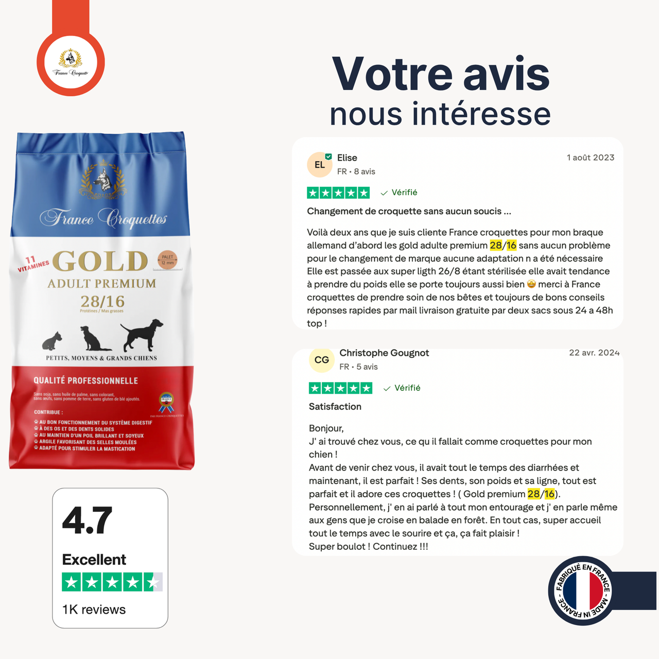 Gold Adult Premium 28/16