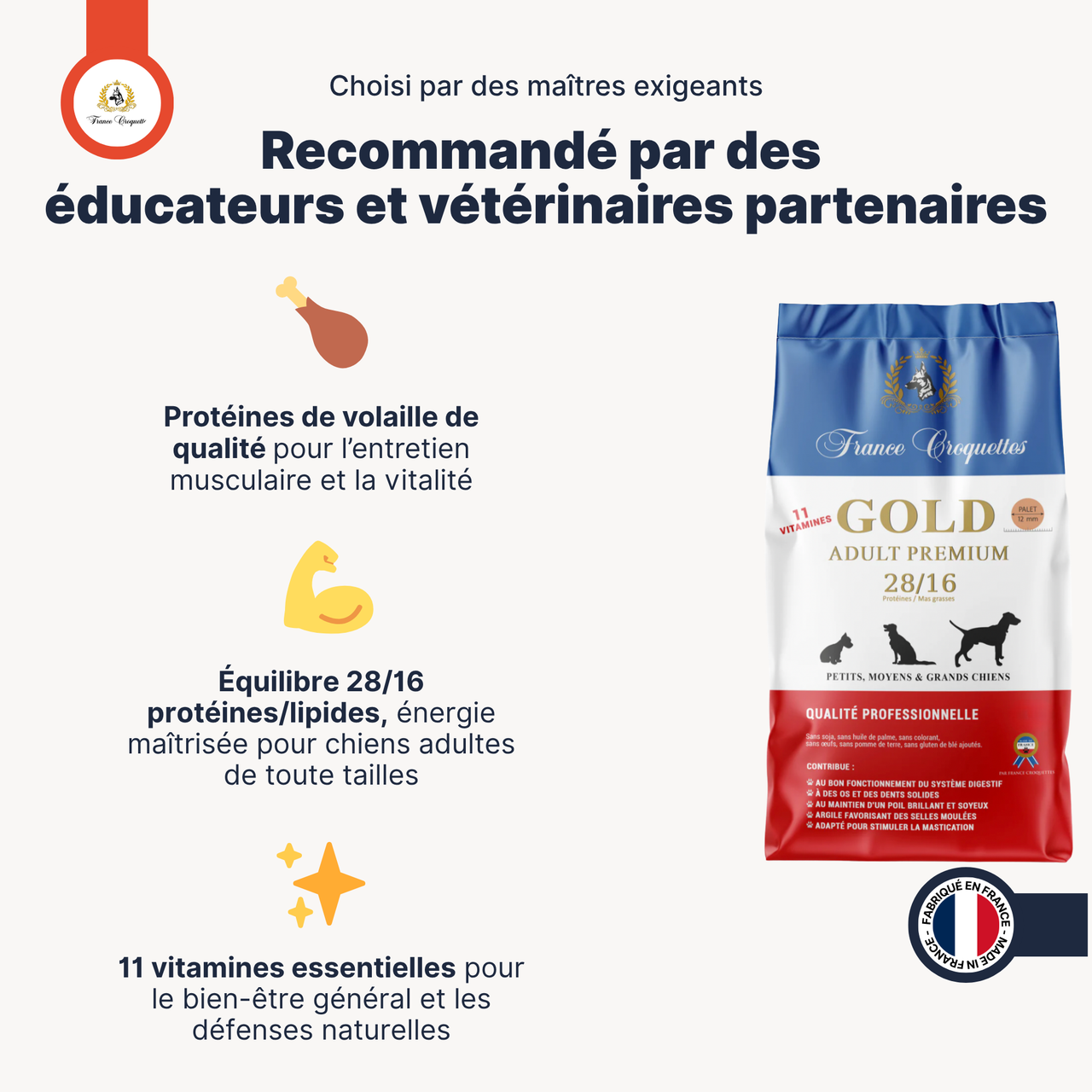 Gold Adult Premium 28/16